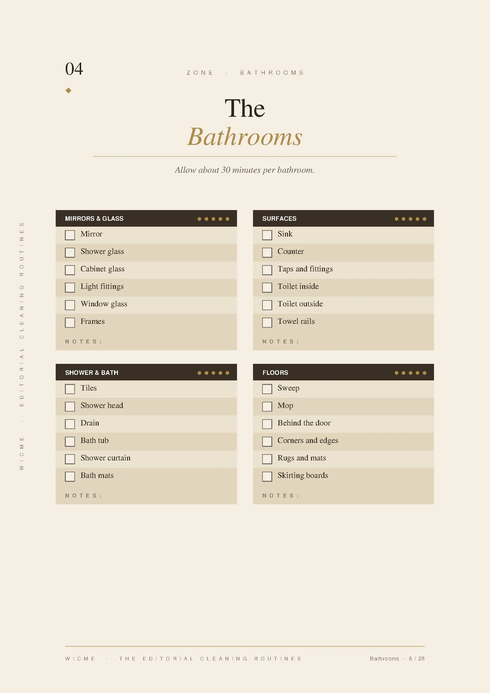 The Editorial Cleaning Routines — Zone · the bathrooms