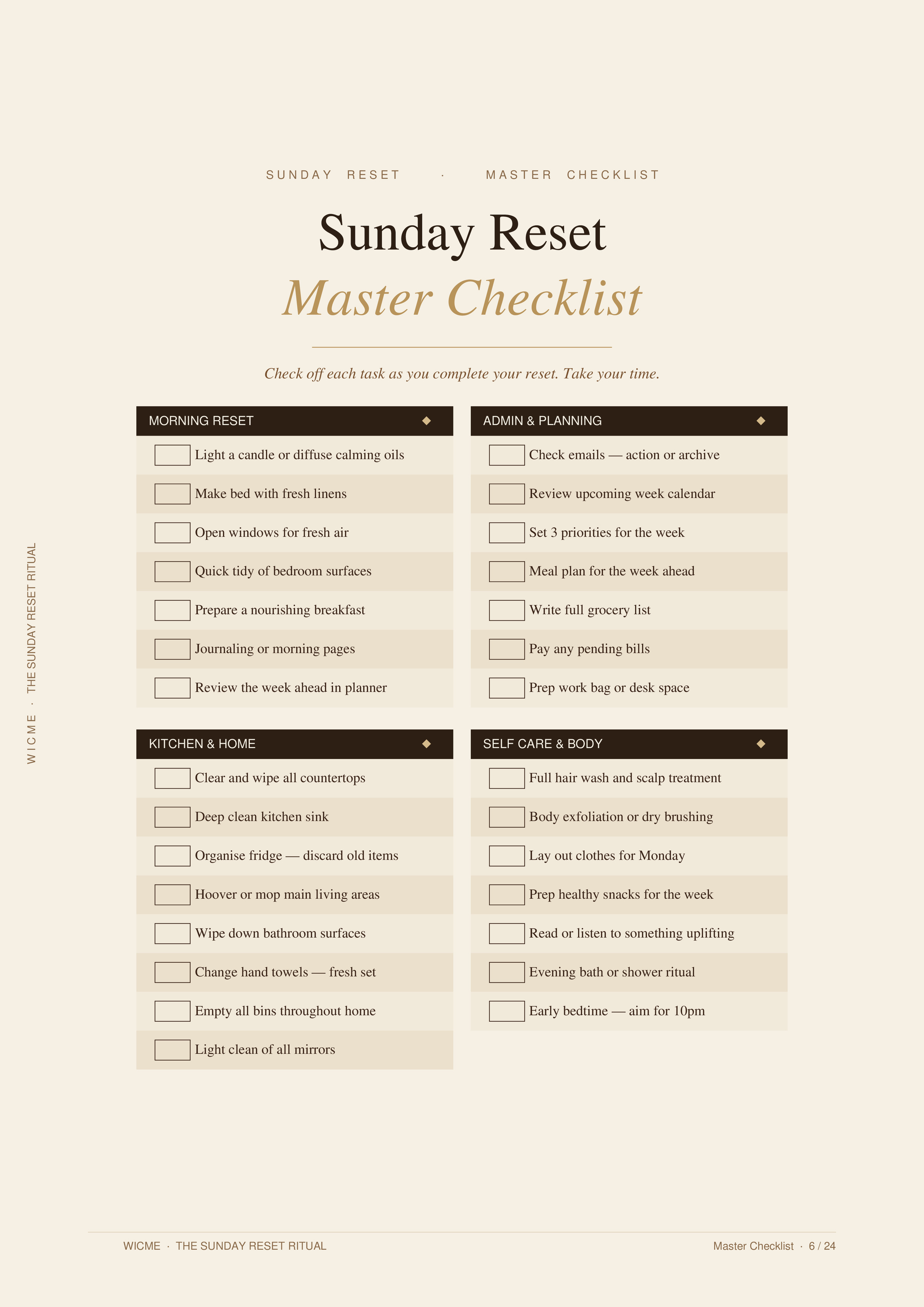 The Sunday Reset Checklist — Sunday Reset master checklist