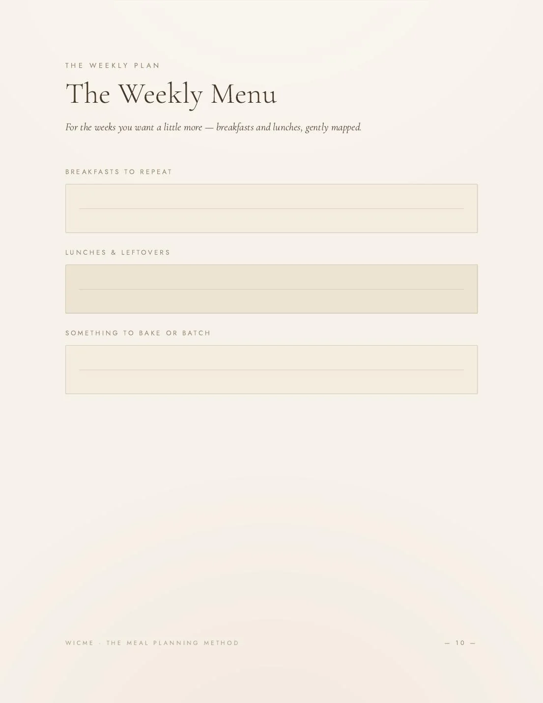 The Meal Planning Method — The weekly menu