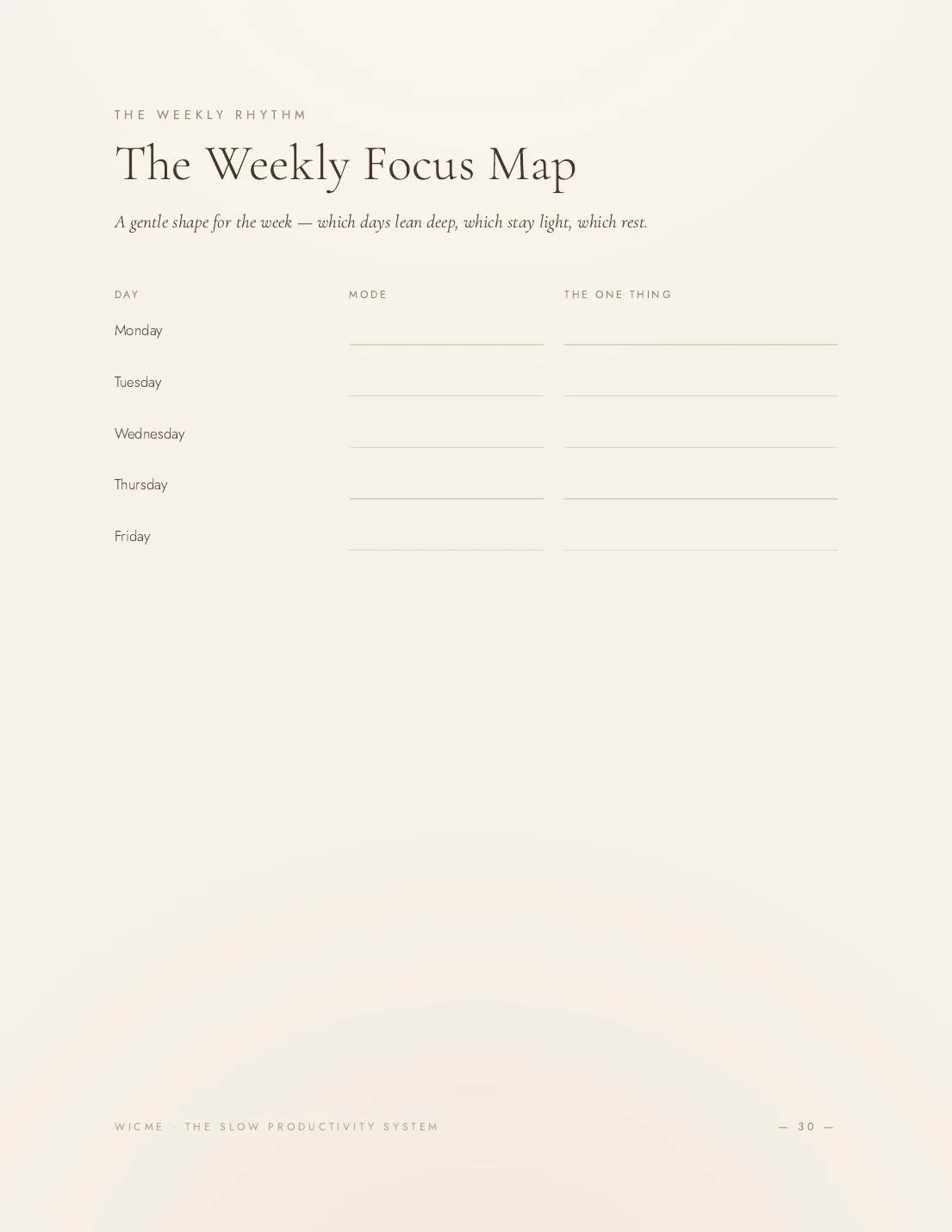 The Slow Productivity System — Energy tracker