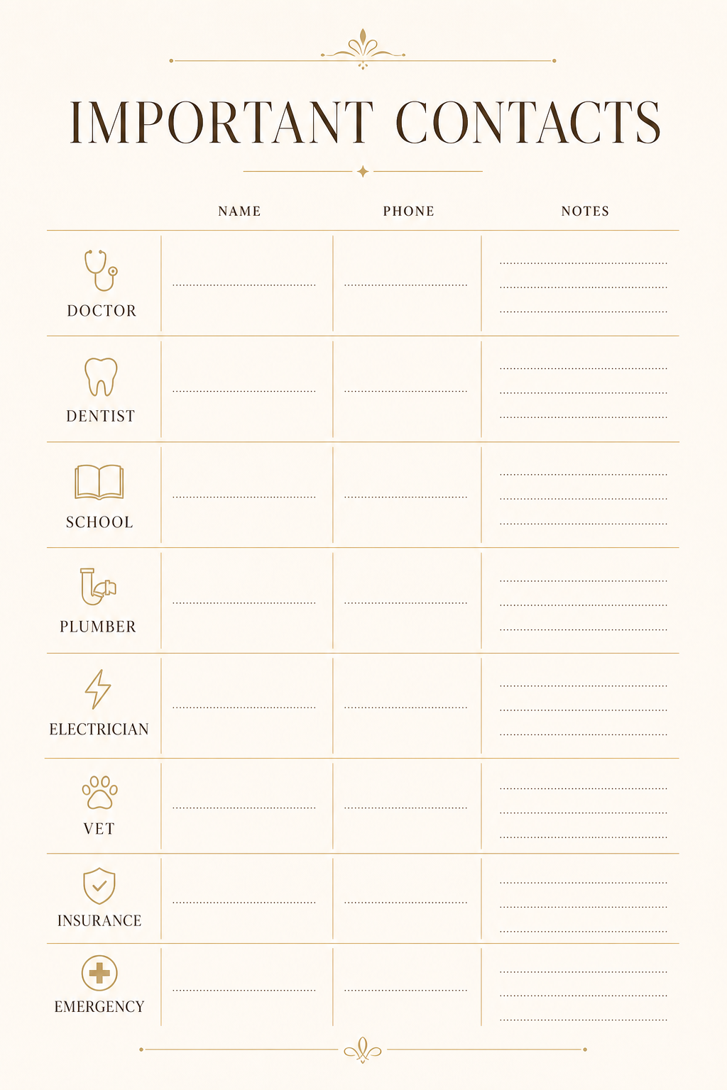 The Home Management Binder — Trusted & emergency contacts