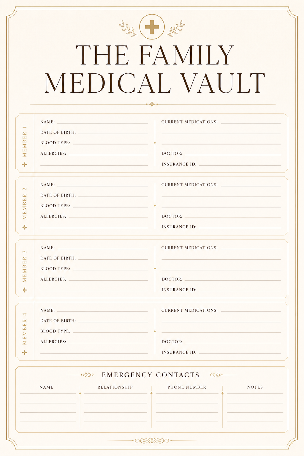 The Home Management Binder — The family medical vault